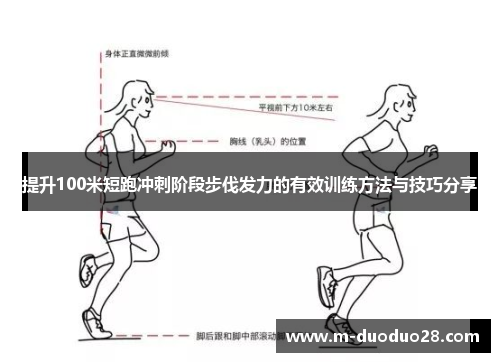 提升100米短跑冲刺阶段步伐发力的有效训练方法与技巧分享