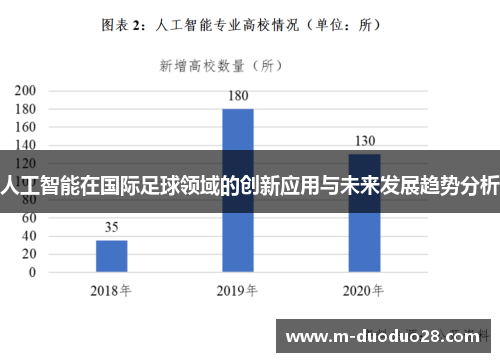 人工智能在国际足球领域的创新应用与未来发展趋势分析