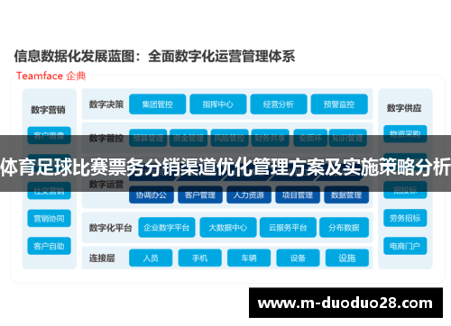 体育足球比赛票务分销渠道优化管理方案及实施策略分析