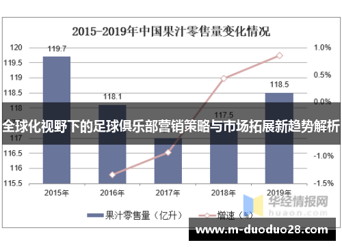 全球化视野下的足球俱乐部营销策略与市场拓展新趋势解析