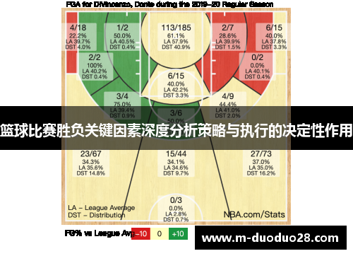 篮球比赛胜负关键因素深度分析策略与执行的决定性作用