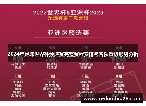 2024年足球世界杯预选赛完整赛程安排与各队晋级形势分析