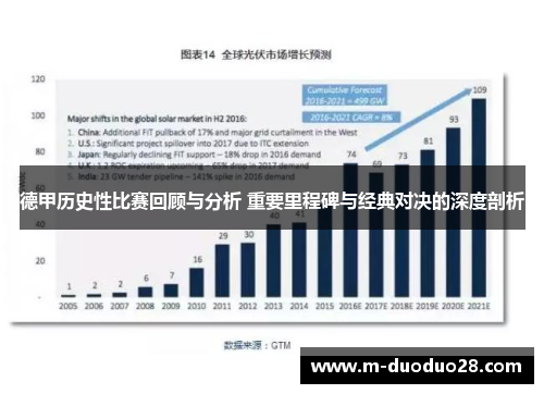 德甲历史性比赛回顾与分析 重要里程碑与经典对决的深度剖析