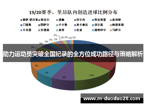 助力运动员突破全国纪录的全方位成功路径与策略解析