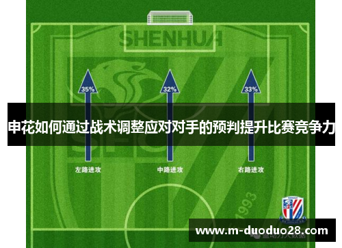 申花如何通过战术调整应对对手的预判提升比赛竞争力