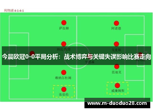 今晨欧冠0-0平局分析：战术博弈与关键失误影响比赛走向