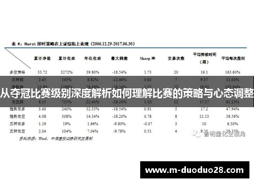 从夺冠比赛级别深度解析如何理解比赛的策略与心态调整