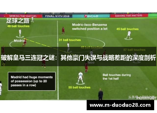 破解皇马三连冠之谜：其他豪门失误与战略差距的深度剖析