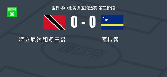 多多28注册-特立尼达和多巴哥0-0库拉索，秋色平分